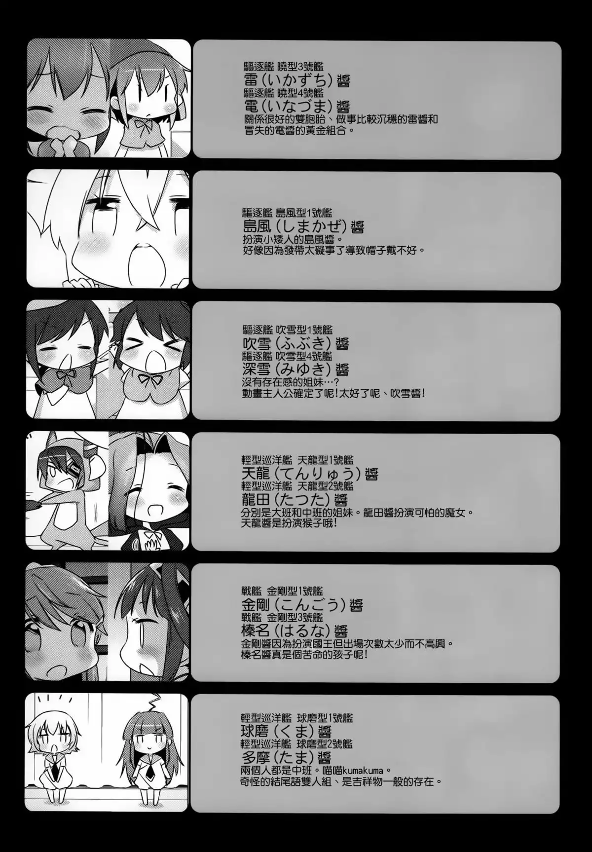 Kantai Collection -KanColle- Kokuritsu Kantai Youchien (Doujinshi) Chapter 0 23